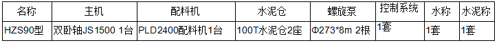 90攪拌站配置.png